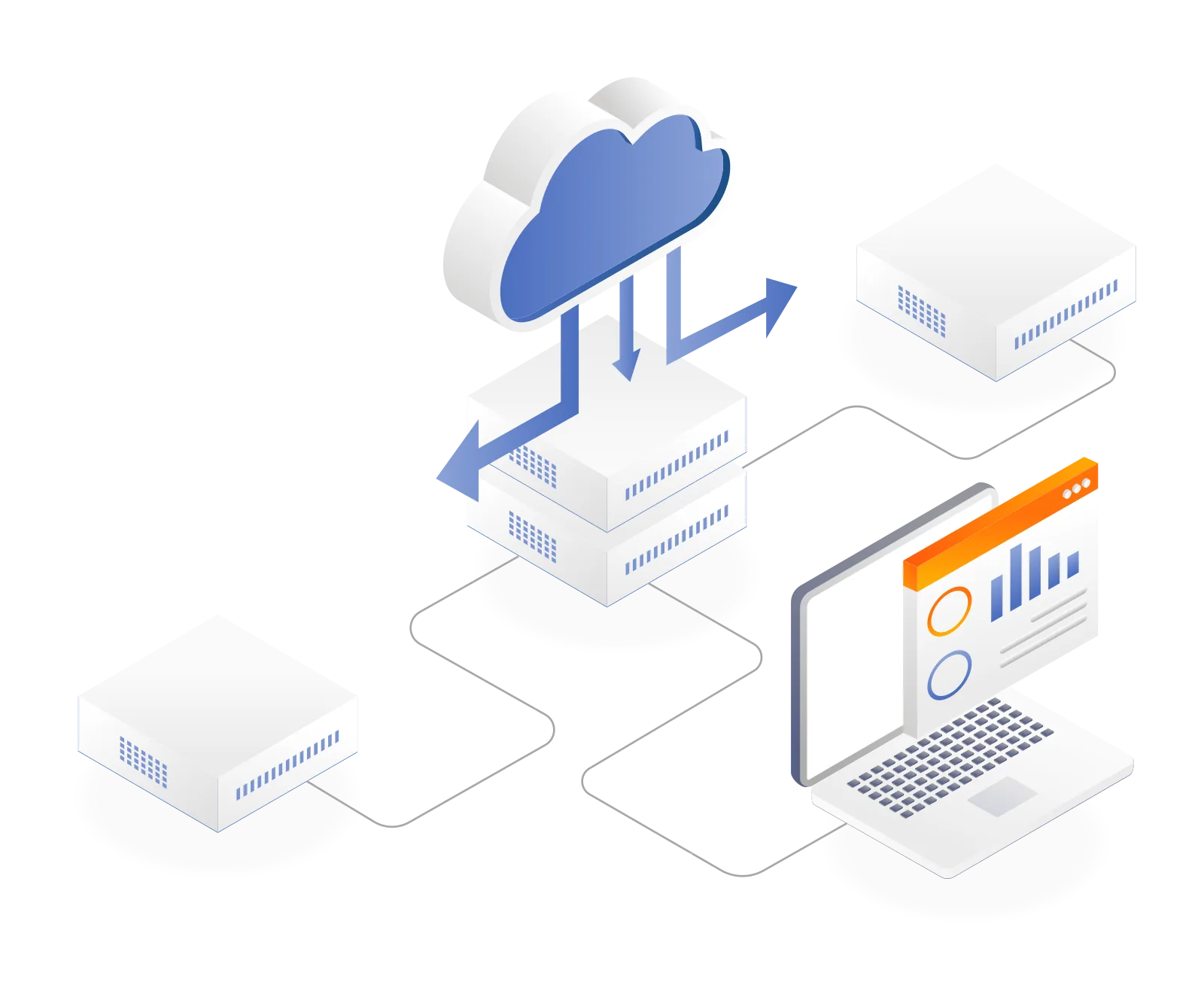 Cloud Infrastructure