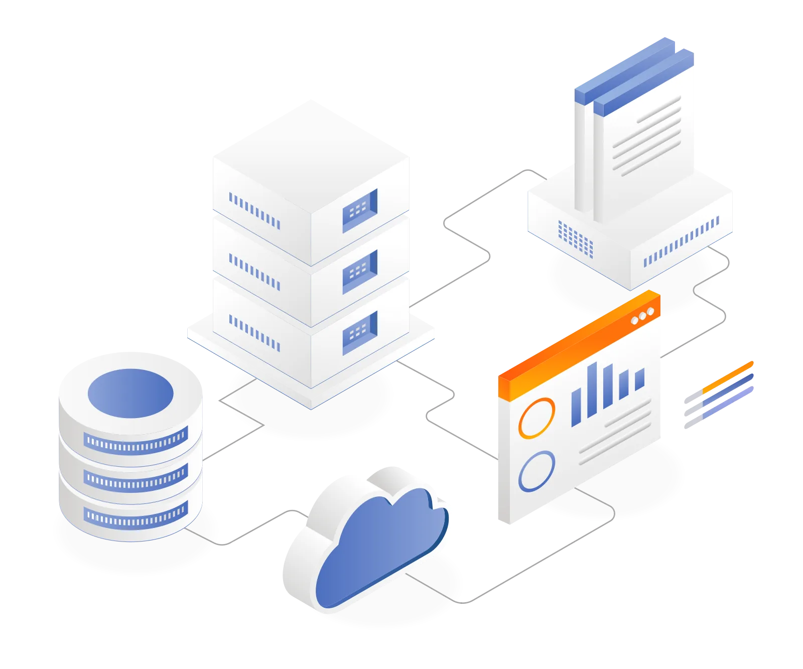 Fully Managed Hosting