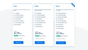Shared Hosting Pricing