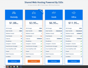 web hosting price