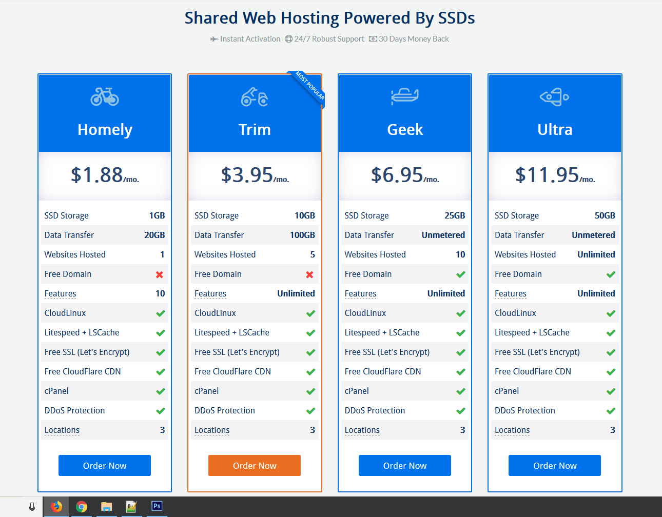 web hosting price