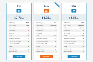 web hosting plans