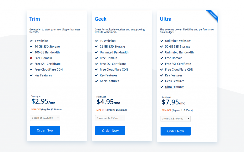 shared hosting